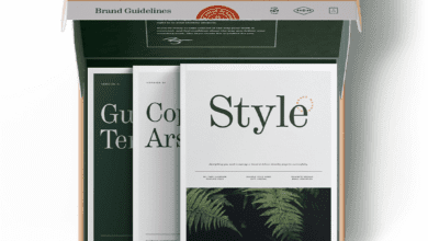 The Futur - Style Guide Kit